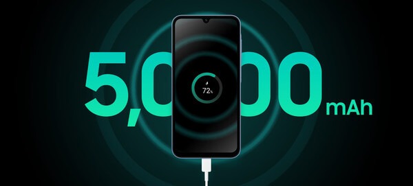 Samsung Galaxy A15 4G Battery Life